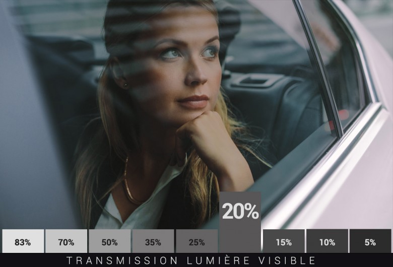 50 * 300cm Film de fenêtre de voiture noir 5% / 20% / 35% / 50